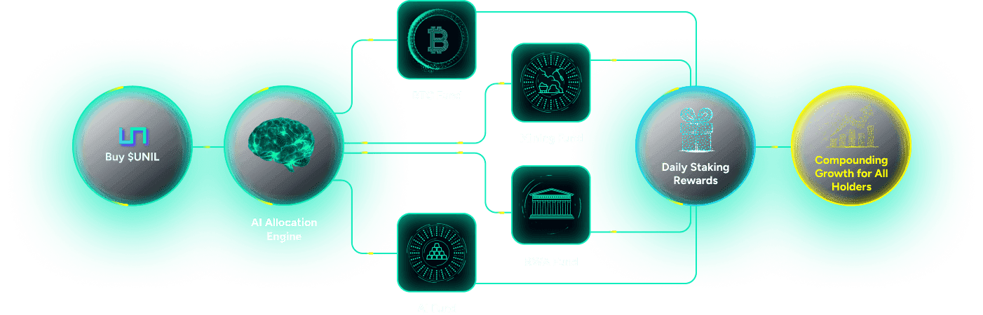 howIteWorksMainImageInner